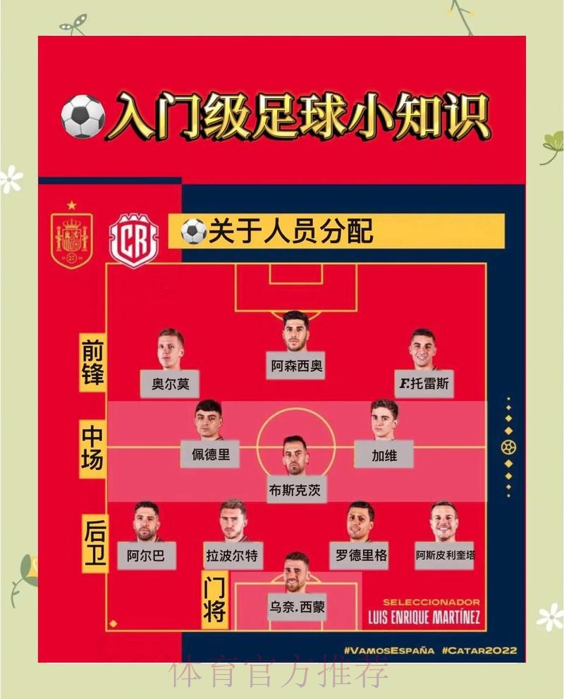 2026世界杯投注指南：实用技巧与建议